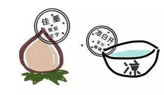 一个吃瓜的sans,揭秘吃瓜群众的趣味生活  第3张